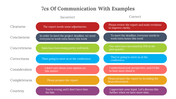 Slide displaying the 7 Cs of Communication principles with corresponding incorrect and correct examples for each category.