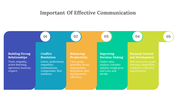 Effective communication with five stages from relationships to personal growth with colorful segmented sections.