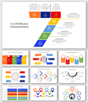 7 Cs of effective communication slides with various colorful layout designs and icons with text descriptions.