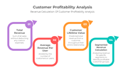 900086-customer-profitability-analysis-06