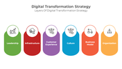 900087-digital-transformation-strategy-09