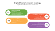 900087-digital-transformation-strategy-13