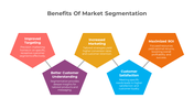 900102-market-segmentation-03