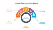 900102-market-segmentation-06