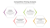 900109-competitive-pricing-analysis-02