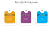 900109-competitive-pricing-analysis-06