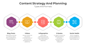 900110-content-strategy-and-planning-03