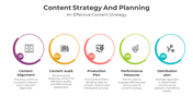 900110-content-strategy-and-planning-04