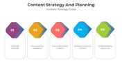 900110-content-strategy-and-planning-05