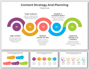 Content strategy objectives diagram with five interconnected circles representing key planning stages.