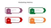 900112-marketing-metrics-02