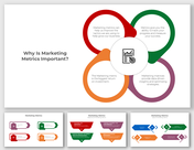 Attractive Marketing Metrics PPT And Google Slides