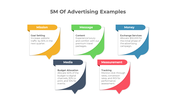 Affordable 5M Of Advertising Examples PPT And Google Slides