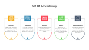 Stunning 5M Of Advertising PPT And Google Slides Theme