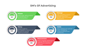 900128-5m-of-advertising-infographics-02