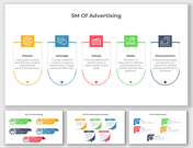 Stunning 5M Of Advertising PPT And Google Slides Theme