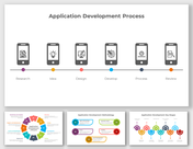 Imaginative App Development Process PPT And Google Slides