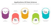 900139-applications-of-data-science-infographics-05