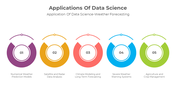 900139-applications-of-data-science-infographics-07