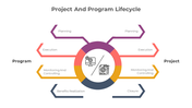 900147-program-vs-project-infographics-03