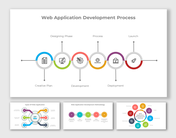 Stunning Web Application Infographics PPT And Google Slides