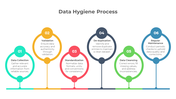 900177-data-hygiene-powerpoint-template-03