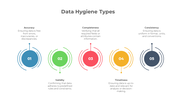 900177-data-hygiene-powerpoint-template-05