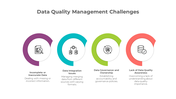 900178-data-quality-management-02