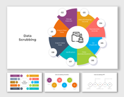 Astounding Data Scrubbing PowerPoint And Google Slides