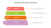 900181-active-listening-08