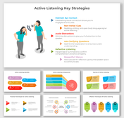 Delightful Active Listening PPT And Google Slides Template