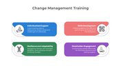 900183-change-management-training-ppt-02