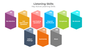 900187-listening-skills-02