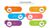 900187-listening-skills-03