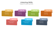 900187-listening-skills-04