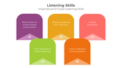 900187-listening-skills-06