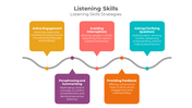 900187-listening-skills-07