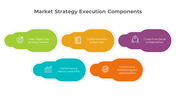 900188-marketing-strategy-execution-02