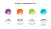 900188-marketing-strategy-execution-03