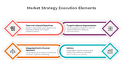 900188-marketing-strategy-execution-04