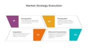 900188-marketing-strategy-execution-05