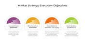 900188-marketing-strategy-execution-07