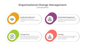 900189-organizational-change-management-03