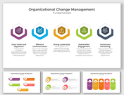 Organizational Change Management PPT And Google Slides