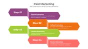 900190-paid-marketing-powerpoint-05