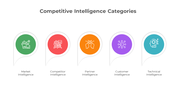 900193-competitive-intelligence-05