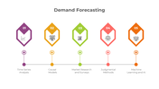 900196-demand-forecasting-01