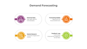 900196-demand-forecasting-05