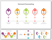 Stunning Demand Forecasting PowerPoint And Google Slides