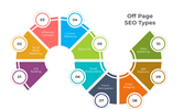 900197-off-page-seo-powerpoint-02